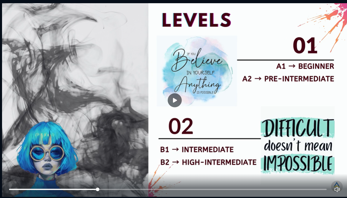 Niveaux d'anglais A1 à C2